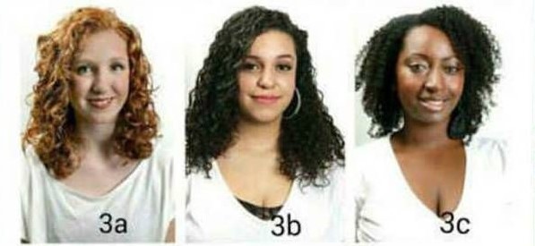 3a, 3b and 3c curly hair types