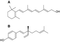 Retinol and Bakuchiol structure comparison